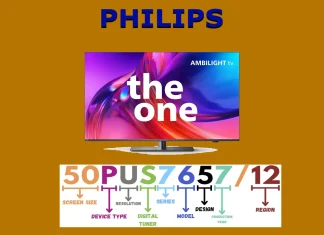 Číslo modelu televízora PHILIPS, význam, vysvetlenie