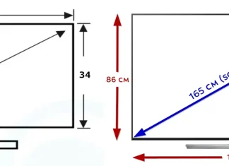 Aká je šírka 65-palcovej televízie? : rozmery 65-palcovej televízie